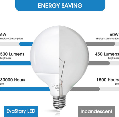 G25 LED Globe Bulb, 60 Watt Equivalen Vanity Light Bulbs for Bathroom, 4000K Natural Daylight White Mirror Round Light Bulb, E26 Base for Hollywoo...