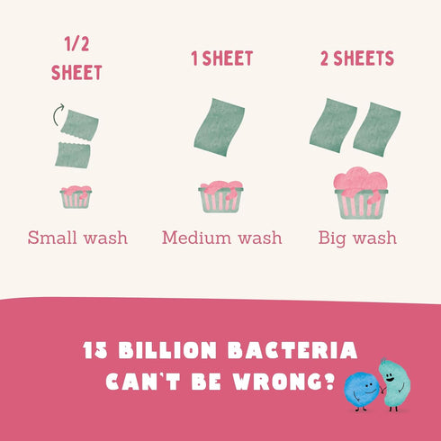 YOKUU Probiotic Laundry Sheets | 64 loads | Summer Flower Scented Washing Sheets | Travel Washing Detergent | Eco Laundry Detergent Sheets...