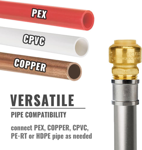 SUNGATOR Straight Connector Plumbing Fitting, Male Adapter 1/2 Inch by 1/2 Inch Push Fit PEX Fittings with Disconnect Clip, Push-to-Connect Copper...