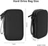 Cables Organizer for Travel Pouch and Storage Tech Accessories Electronics Cords Charger iPhone Keys Power Bank Money Hard Drive Cases (Black-Soft...