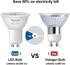 GU10 LED Light Bulbs 7W Warm White 3000K,(50W -60W-75W Equivalent) GU10 Shape Halogen Replacement Bulb 38° 120V 650Lm Non-dimmable for Track Spot ...