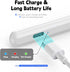 Stylus Pen for iPad with Palm Rejection, Active Pencil 2nd Generation Compatible with Apple iPad Pro 11/12.9‘’ (2018-2024), iPad 10th/9th/8th/7th/...