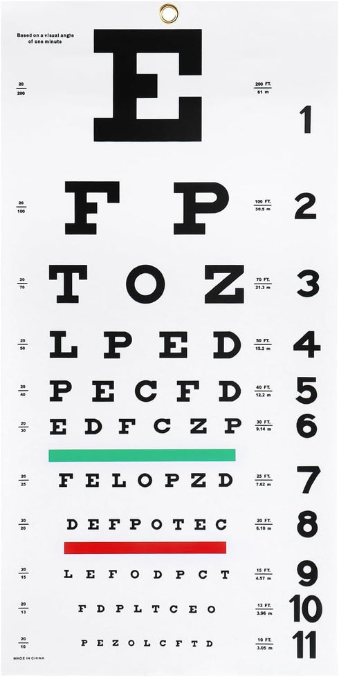 Eye Chart, Complete Snellen Eye Exam Kit, for Eye Exams 20 Feet 22×11 Inches Low Vision Eye Test Charts with Eye Occluder and Pointer...