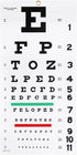 Eye Chart, Complete Snellen Eye Exam Kit, for Eye Exams 20 Feet 22×11 Inches Low Vision Eye Test Charts with Eye Occluder and Pointer...