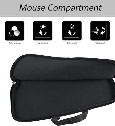 Wireless Keyboard Mouse Sleeve Travel Case for Logitech MK345 Wireless Combo Keyboard Shockproof and Waterproof Neoprene Portable Keyboard&Mouse B...