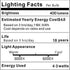 E17 LED Microwave Oven Appliance Whirlpool Bulb,8206232A 40W Equivalent Light Bulbs 2-Pack (Daylight White 6000K)...