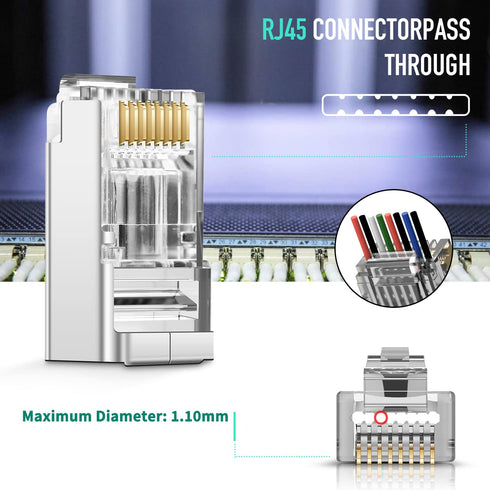 Shielded RJ45 Cat5 Cat6 Pass Through Connectors - 3 Prong 8P8C Gold Plated Pass-Thru Modular Data Plug for FTP/STP Network Cable & Solid Wire 20Pa...