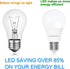 3-Way Led Light Bulbs A21 (6 Pack), 50 100 150 Watt Equivalent, Perfect for Reading, 3000K Warm White, Indoor Standard E26 Bulb, Energy Efficient ...