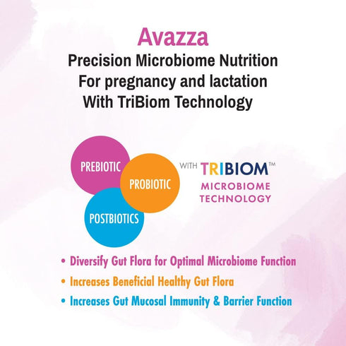 Avazza Prenatal Formula with TriBiom Formula: Probiotics + Prebiotics+ PostBiotics to Nurture & Stabilize Against Leaky Gut. Human Milk Oligosacch...