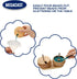 Bead Spinner Making Kit for Jewelry Making, DIY Seed,Clay Beads, Waist Beads, Bracelets with 2 Bowl and 2 Needles...