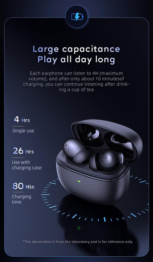 Active Noise Cancelling Earbuds Bluetooth with Qi Wireless Charge Enabled with Hall Switch, ANC + ENC Wireless Earbuds with Mics with A Canvas Tra...