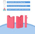 Silicone Phone Holder Compatible with Bogg Bag, Insert Bogg Bag Accessories Charms Attachment for Beach Tote Bag, Wide Size Fits for All Cell Phon...