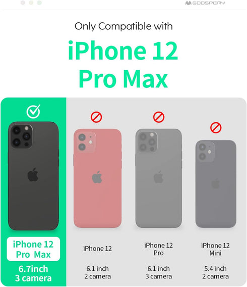 GOOSPERY for iPhone 12 Pro Max 6.7"(2020) Card Holder Wallet Case, Easy Magnetic Door Closure Protective Dual Layer Bumper Sturdy Phone Back Cover...