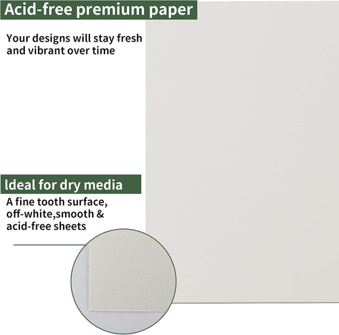 Sketch Book for Kids - Small Sketchbook - Sketch Book 5.5 X 8.5, Pack of 1 (68lb/110gsm), 100 Sheets Artist Sketch Pad, Acid Free Drawing Paper, A...