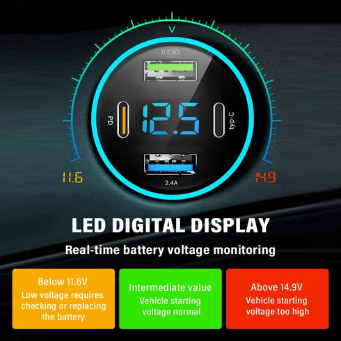 Car Charger,4-in-1 Super Fast Car Charger Adapter with Voltmeter & Blue LED,Universal PD+QC3.0+USB C Ports Car Cigarette Lighter USB Charger Compa...