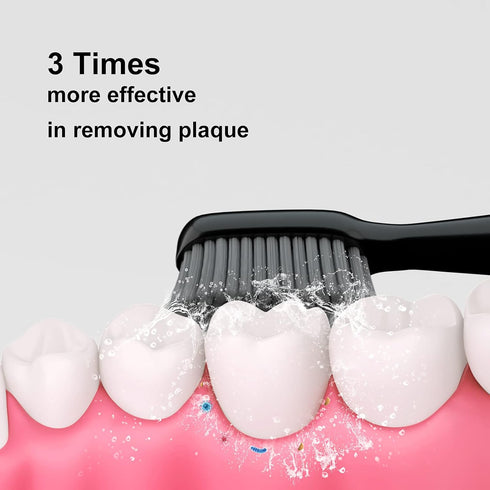 Electric Toothbrush with 6 Brush Heads, Sonic Electric Toothbrush for Adult, Rechargeable Travel Toothbrush,IPX7 Waterproof,120 Days, 3 Modes...