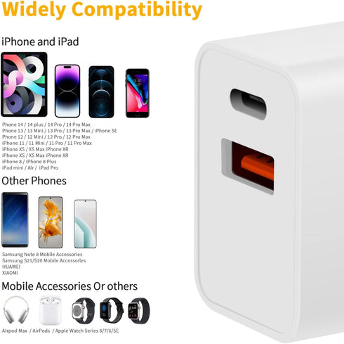 2Pack Set USB C Charger Block, 6.6 FT USB C to USB C Cable, Fast Charging Block Cube Brick Plug Adapter Compatible for with iPhone 15 Pro Max Plus...