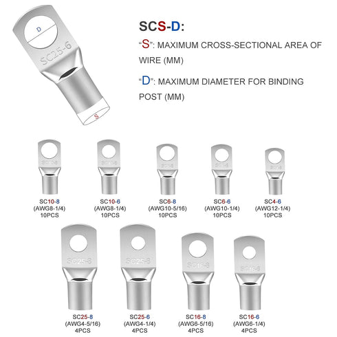 132 PCS Battery Terminal Connectors, 4 6 8 10 Gauge Wire Connectors, Battery Terminals, Tinned Cable Ends, Copper Wire Lugs for 4 6 8 10 AWG, Ring...