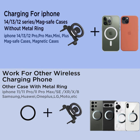 Car Phone Holder for Mini Cooper R52 R53 R56 R55 R60 F56 F55 F60 R58 F57 JCW S Smart 451 453 Alfa Romeo Mito Fiat 500 Berlingo Renault Alaskan Cli...