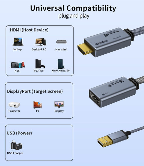 HDMI to Displayport Adapter 4K@60Hz, 2K@120Hz, 1080P@165Hz, HDMI Male Source to DisplayPort Female Monitor Cable, HDMI to DP with USB power cable ...
