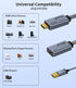 HDMI to Displayport Adapter 4K@60Hz, 2K@120Hz, 1080P@165Hz, HDMI Male Source to DisplayPort Female Monitor Cable, HDMI to DP with USB power cable ...