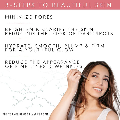 Advanced Anti Aging 3 Super Serum Set - Brighten, Glow and Firm with Peptides, Amino Acids, Niacinamides, Hyaluronic Acid, Vitamin C, Ferulic Acid...