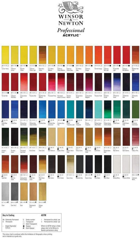 Winsor & Newton Professional Acrylic Paint, 60ml (2-oz) Tube, Silver No. 2...