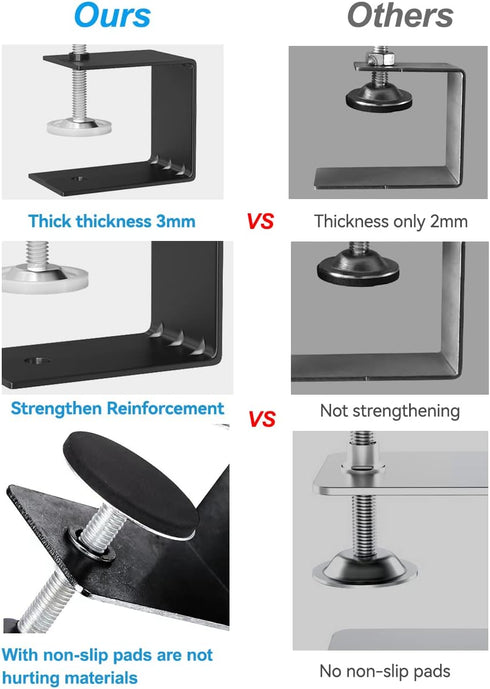 JEEJINYAN® 4 Pcs C Clamps, Drawer Front Installation Clamps, Cold-Rolled Steel Clamps for Woodworking, Can Be Used as Door Installation Tools and ...