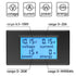 Amp Volt Watt Kwh Meter Tester Panel Digital 4 in 1 Ammeter Voltmeter Multimeter 12V DC 6.5-100V 20A, Voltage Current Power Energy Usage Monitor L...