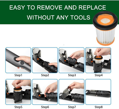 EZ SPARES 4pcs Replacement for Shark Filter,ION W1 Handheld Vacuum WV200, WV201, WV205, WV220. Compare to Part XHFWV200 Attachment...