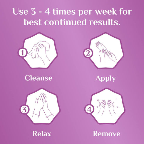 LuxaDerme Moisturizing Gloves for Dry Hands - 15ml Safflower & Shea Butter Hydrating Hand Mask - Rejuvenate Dull & Cracked Skin - Skincare Gift Se...