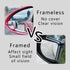 2PCS Car Blind Spot Mirror, 360 Degree Adjustabe HD Glass Blind Spot Mirrors, Fan-Shaped Automobile Rear Blind Spot Mirror Car Exterior Accessorie...