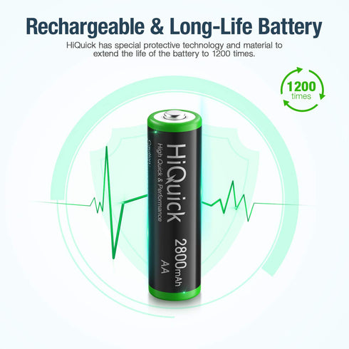 HiQuick 2800mAh AA Rechargeable Batteries High Capacity Performance, Per-charged 1.2V AA Batteries Pack of 8...