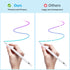 Stylus Pen for iPad, 2X Fast Charge Pencil Compatible with 2018-2023 Apple iPad, iPad 10/9/8/7/6th, Air 5/4/3, Pro 12.9/11 inch, Mini 6/5 Generati...
