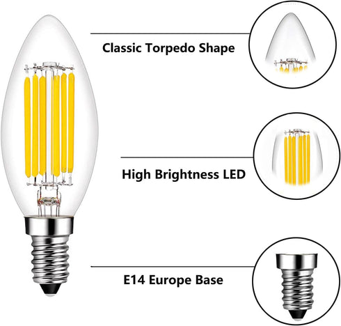 E14 LED Bulb Dimmable 60W Equivalent 2700K Warm White, E14 Light Bulbs European Base 6W 600Lumens AC120V, E14 Edison Bulb for Turkish Lamp Light B...