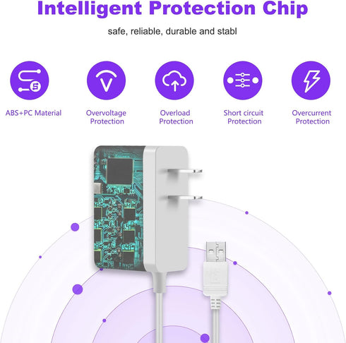 5V Baby Monitor Power Cord Compatible with Eufy Security Spaceview Video Baby Monitor with Camera Replacement Charger Power Adapter Cable...