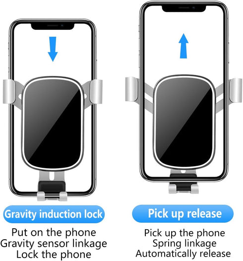 LUNQIN Car Phone Holder for Mercedes Benz GLB-Class 2020 2021 2022 2023 2024 2025 GLB250 AMG 35 4Matic and Benz EQB 2022-2025 250+ 300 350 Auto Ac...