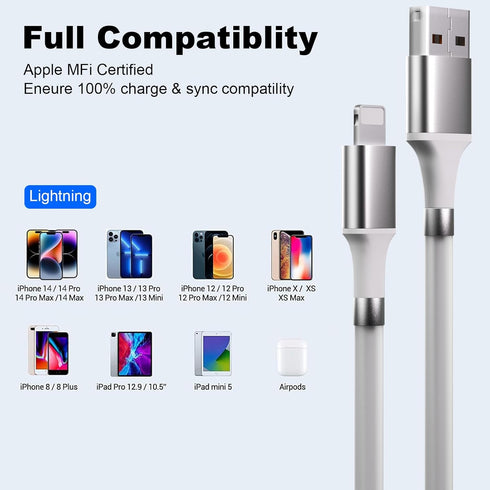 for Innovative Magnetic Charging Cable (2pack 3.3+6ft) Tangle-Free Charging Cable with Surrounded Magnets Easy Storage Hassle-Free Handling Fast C...