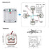 2 Sets 50kg Human Scale Load Cell Weighing Sensor Resistance Strain Half-Bridge Sensor + HX711 A/D Amplifier Weight Module DIY Kit Compatible Ardu...