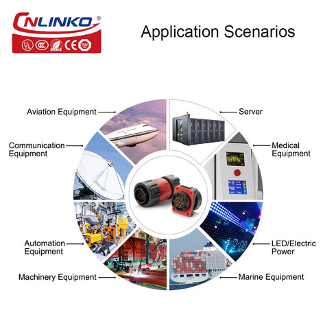 CNLINKO YM-20 Industrial Waterproof Connector IP68 Circular Connector Military Design Aviation Connector PBT Plastic Shell Connector M20 2-12 Pin ...