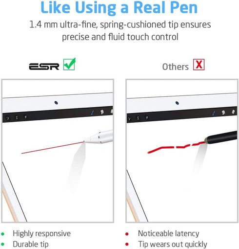Active Stylus Pen Compatible with Apple,Stylus Pens for Touch Screens,1.5mm Fine Point Digital Pen,Rechargeable Stylus for iPad/iPad Pro/Air/Mini/...