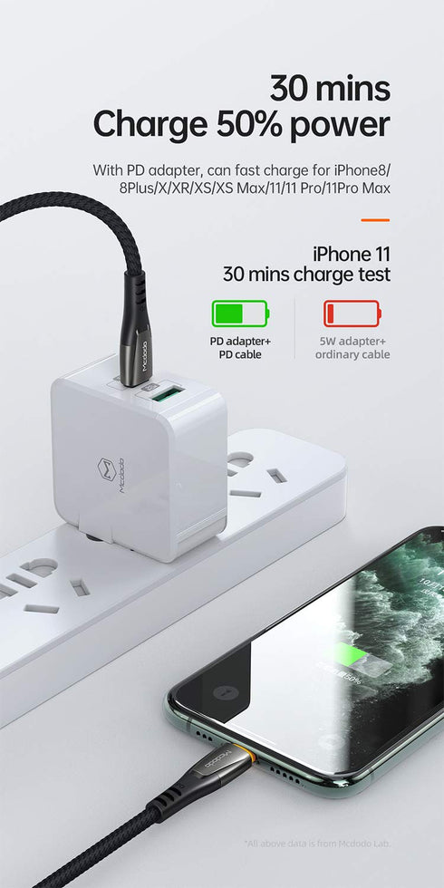 mcdodo Power Off/On LED Smart Auto Disconnect 18W PD Fast Charge Cord Nylon Braided Sync Charge USB Data 6FT Cable Compatible 14/13/12/11 Pro Max ...