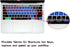 HRH Serato DJ Shortcuts Hotkey Silicone Keyboard Cover Skin for MacBook Pro with Touch Bar 13 Inch and 15 Inch (A2159/A1989/A1706,A1990/A1707) 201...