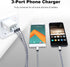 Muti Port USB Wall Charger,Sicodo 3.1Am Universal Travel Charger Block Power Plug Adapter Compatible with iPhone 15/14/13/12/11/X/8/Plus Pro Max M...