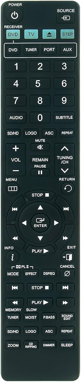 ZdalaMit Home Theater System AH59-02131F Replacement Remote Control Compatible with Samsung Home Theater HTZ320 HTTZ322 HTTZ322T HTTZ325 HTZ420 HT...