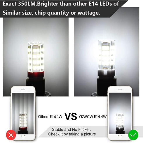 E14 LED Bulb Dimmable European Base,4W Equivalent 40W Incandescent Bulb, AC110-130V for Refrigerator Cooker Hood,Daylight White 6000k (Pack of 2)...