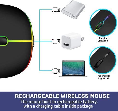 COO LED Slim Mouse with 3 Adjustable DPI, Dual Mode(Bluetooth 5.1 and 2.4G Wireless) for iPad OS 13, MacBook, Laptop, Mac OS 10.10...