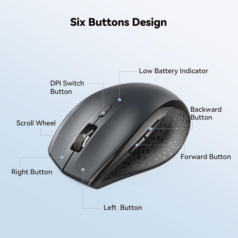 TECKNET Bluetooth Mouse, 4800 DPI Wireless Mouse, 2-Year Battery 6 Adjustable DPI, 6 Buttons Compatible with Laptop/Windows/Computer - Grey...