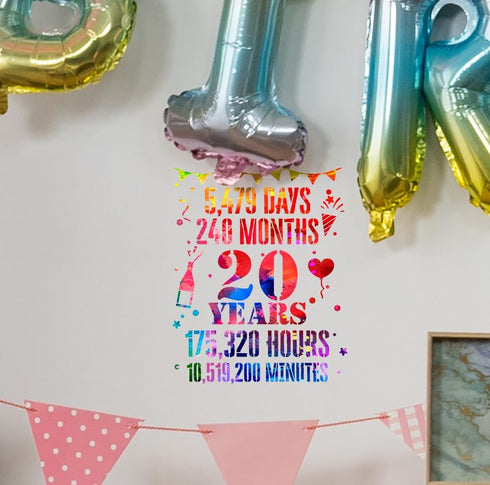Stencil 20th Birthday Decorations for Men and Women - Happy 20 Birthday Party Supplies - Reusable Stencil for Painting - Drawing Template DIY Deco...