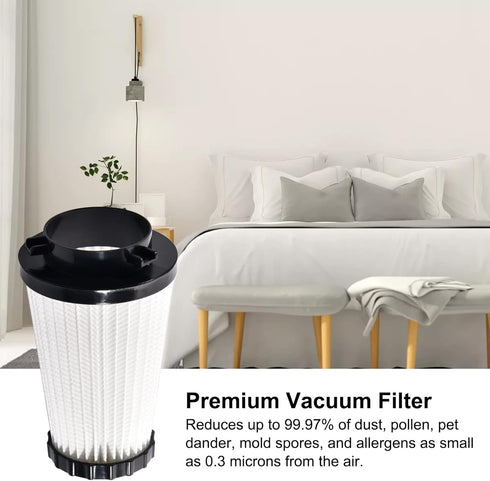4Pcs Replacement HEPA Vacuum Filter Compatible with Dirt Devil F2 Part #3SFA11500X...